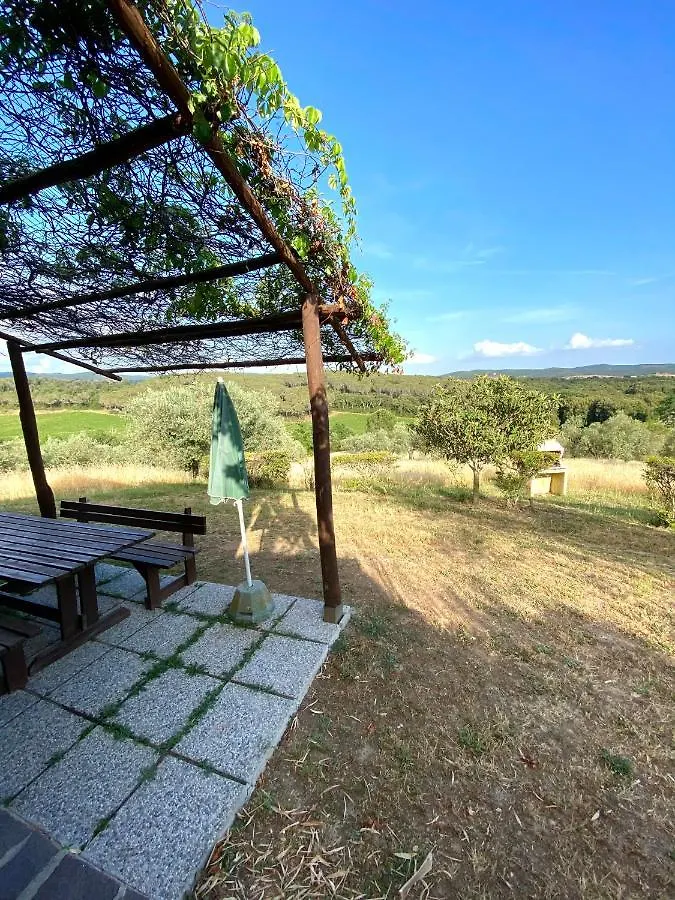 Agriturismo “Sterrati” Valpiana  0*, Valpiana (Grosseto) Italy